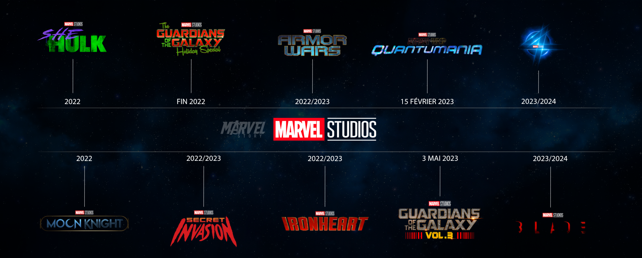 Phase 4 de l'Univers Cinématographique Marvel
