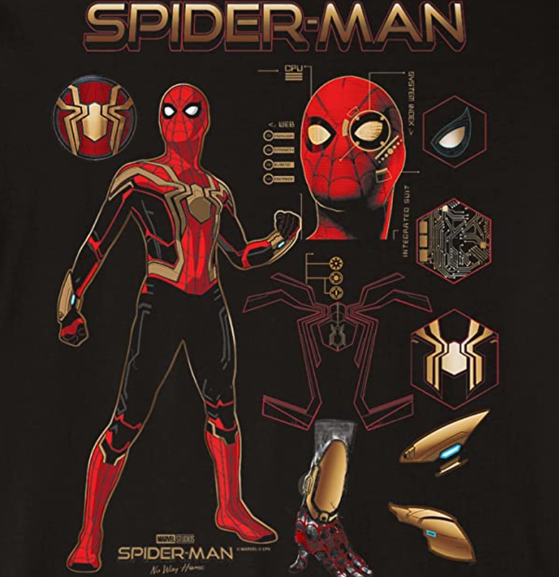 Les affiches de Spider-Man : No Way Home