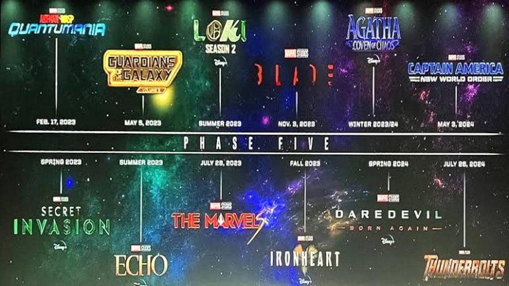 Le futur de Marvel #1 : à la découverte des Thunderbolts